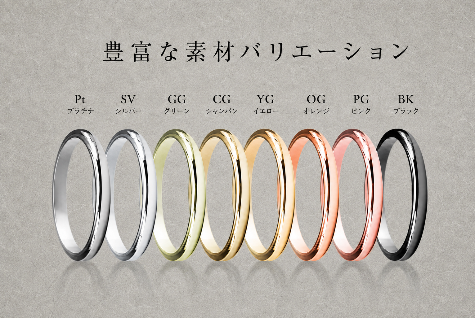8種類の色と素材を並べた指輪比較