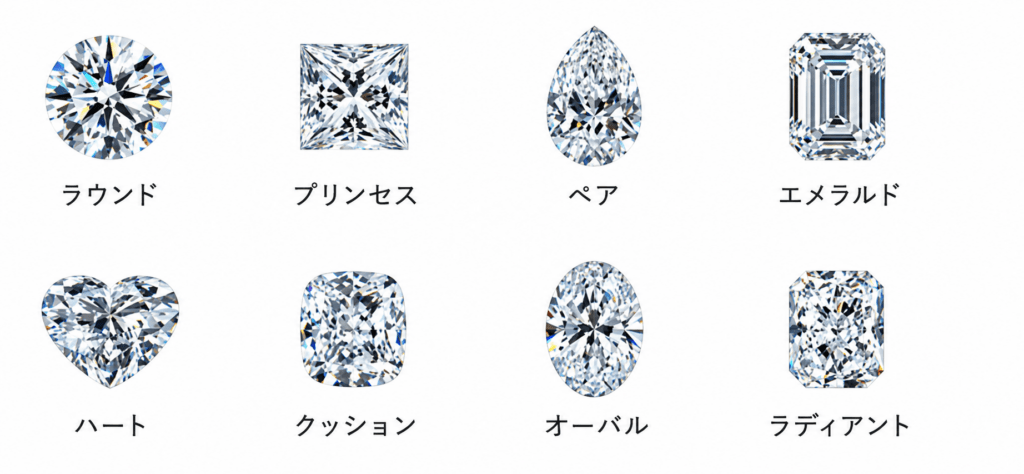 ラウンド、プリンセス、ペア、エメラルド、ハート、クッション、オーバル、ラディアントの8種類のダイヤモンドカット