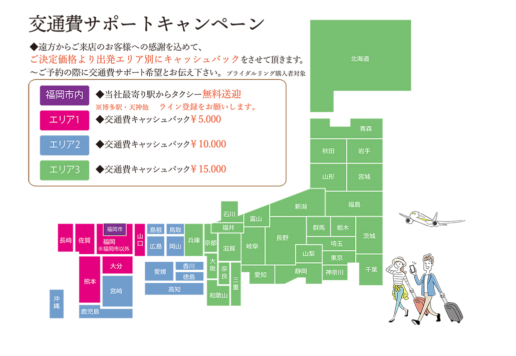 交通費キャンペーン