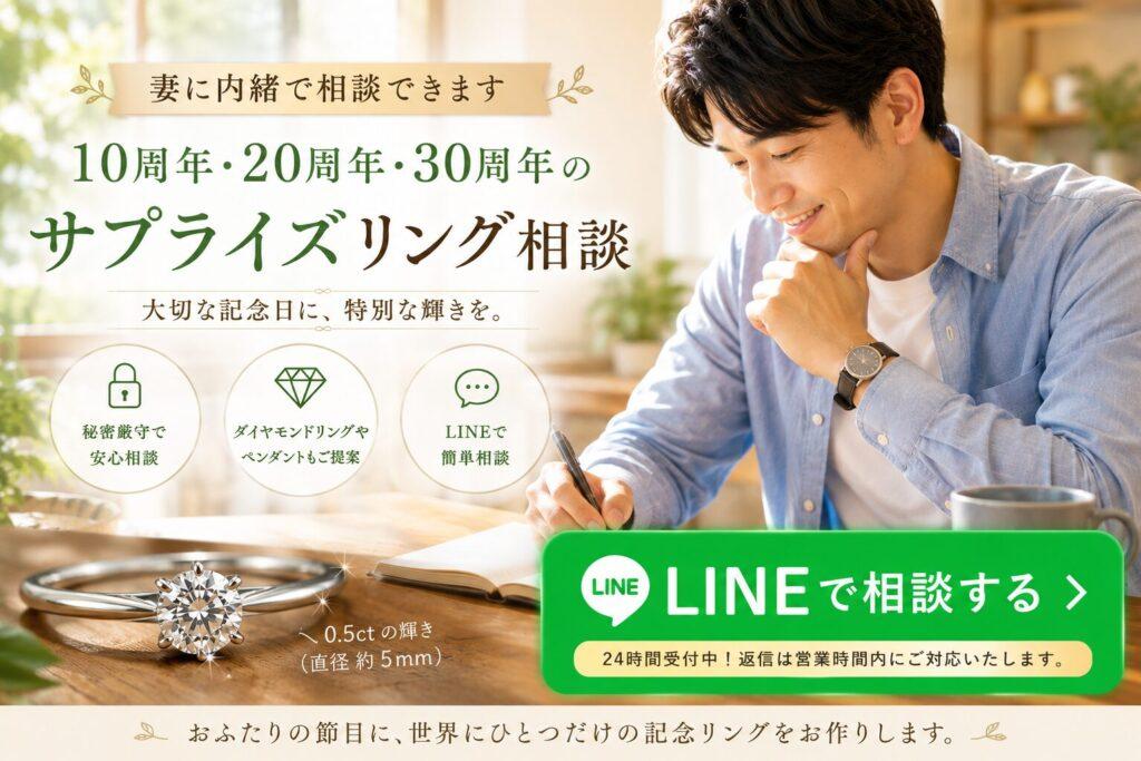 周年記念 サプライズバナー ラインで相談