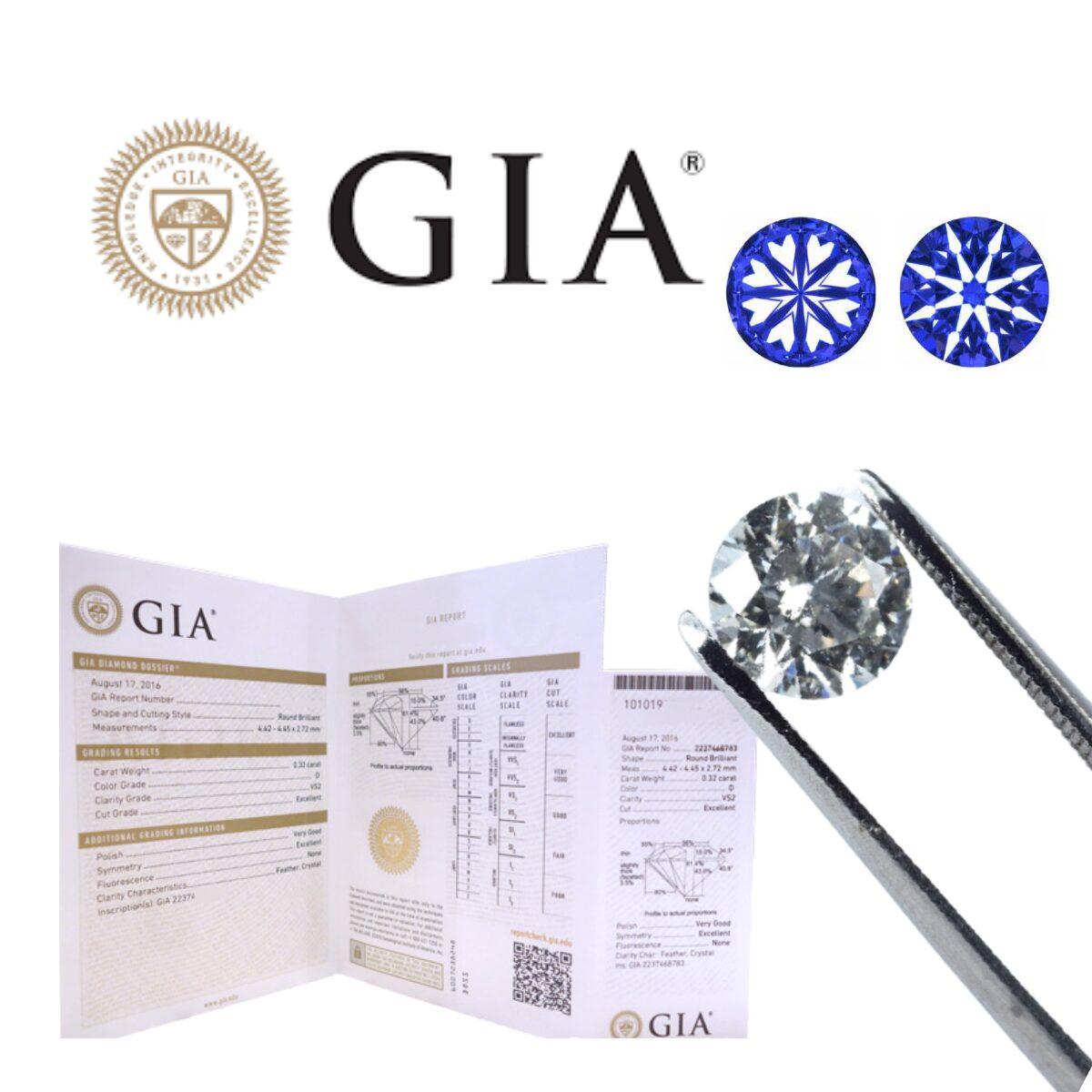 GIAダイヤモンド H&C