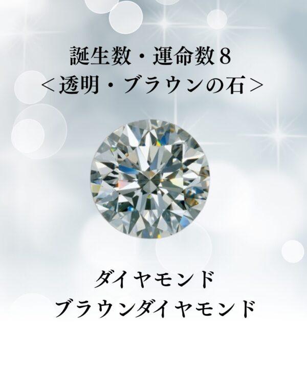 誕生数・運命数　透明の石