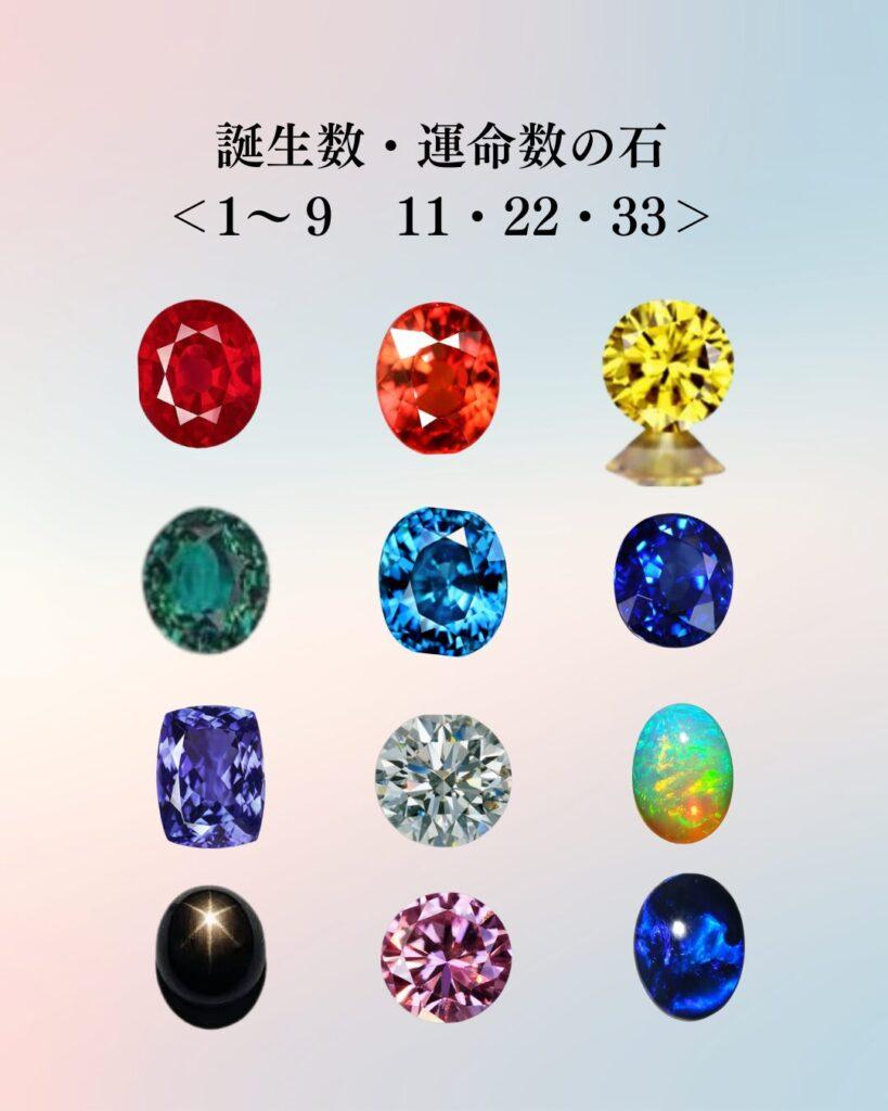 12個の石　宝石 誕生数・運命数