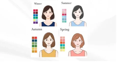 春夏秋冬のパーソナルカラーを表したnote記事の見出し画像