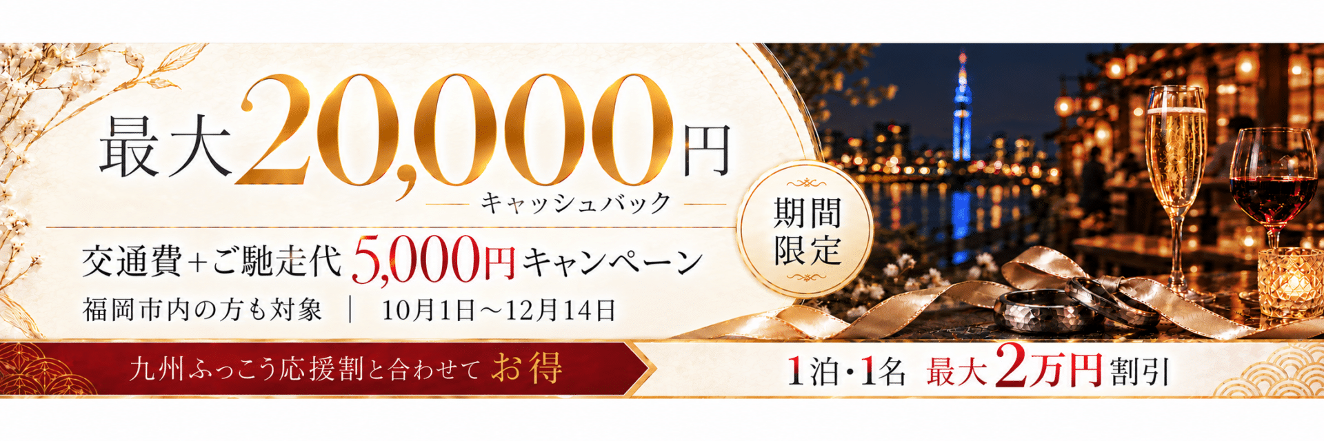 期間限定 最大20,000円キャッシュバックキャンペーン
